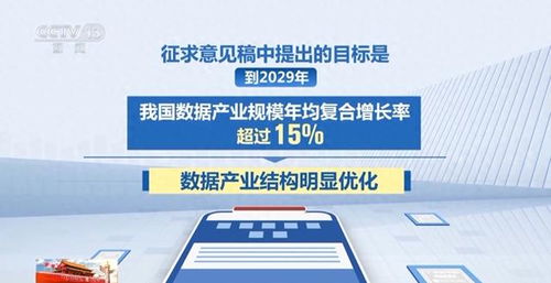 國家數據局 數據產業規模到2029年預計年均復合增長率超15%，信息科技領域技術開發迎發展機遇
