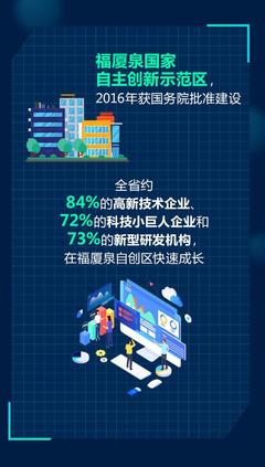 創新驅動，福建信息技術產業發展的答案公開