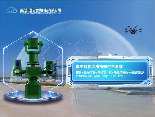 西安知語云 以精準(zhǔn)反無人機技術(shù)守護(hù)領(lǐng)空安全